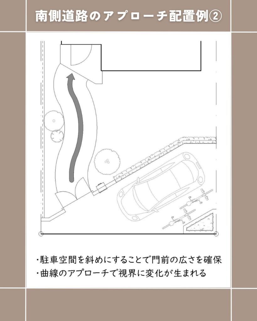 南側道路②