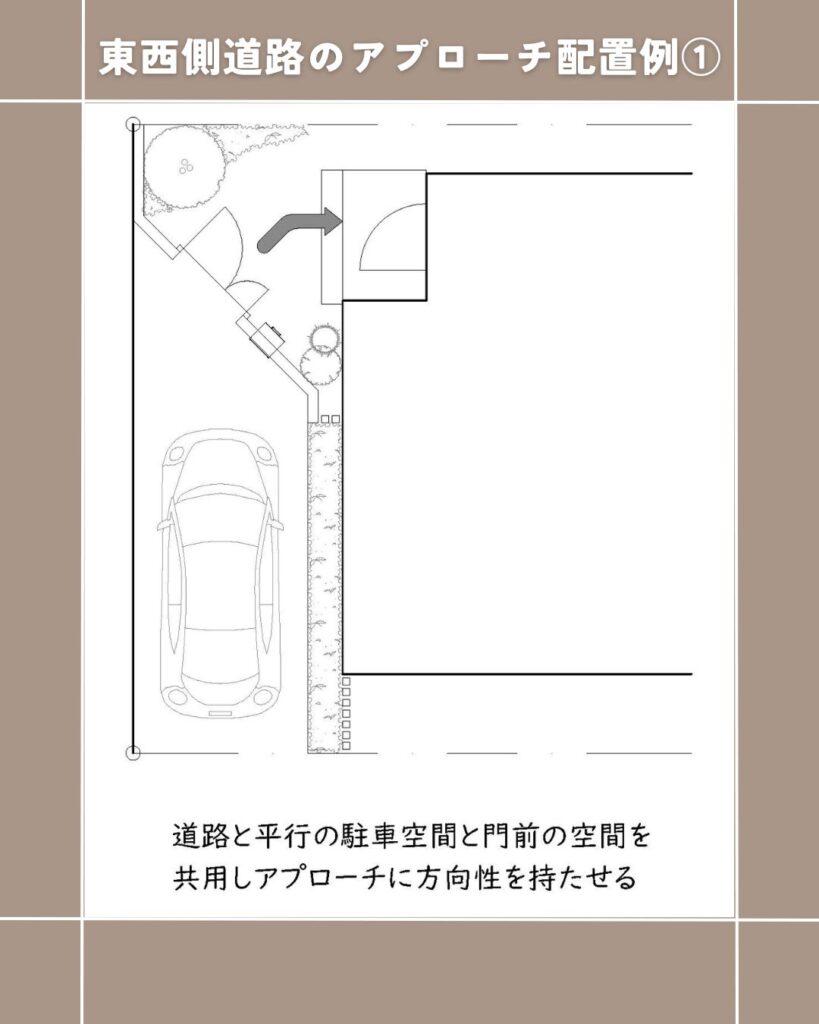 東西側道路①