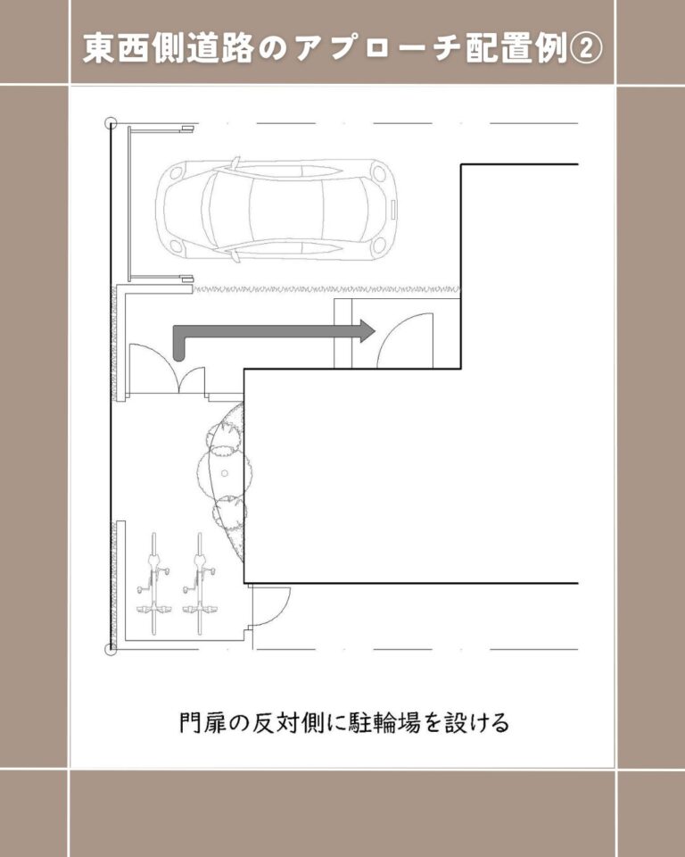 東西側道路②