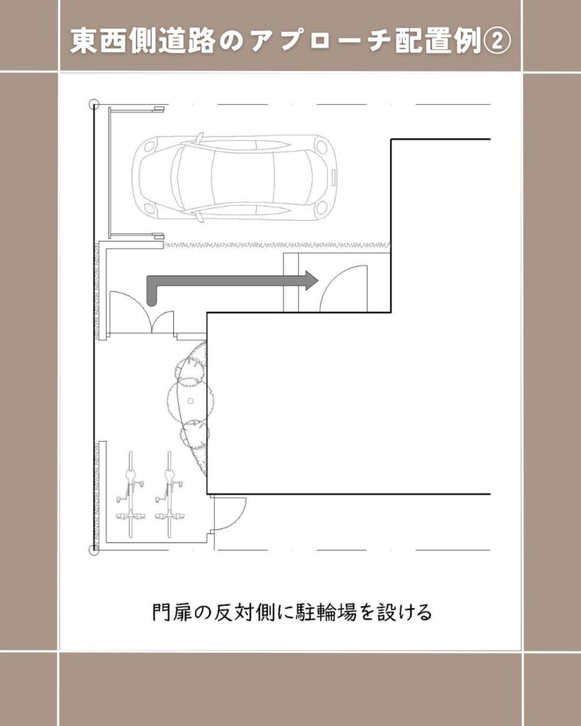 東西側道路②