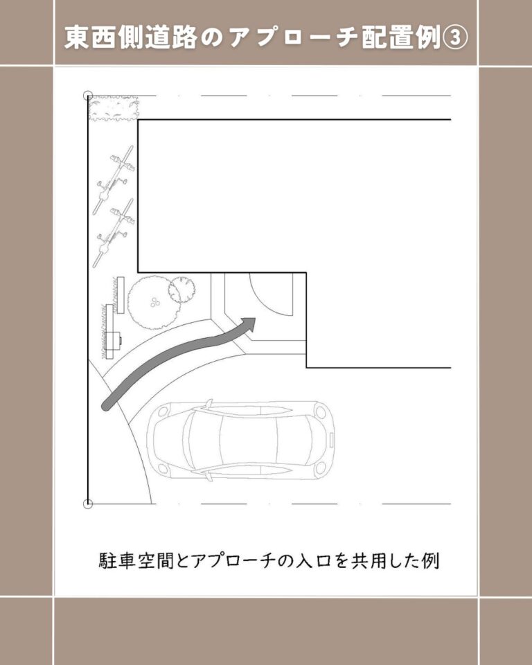 東西側道路③